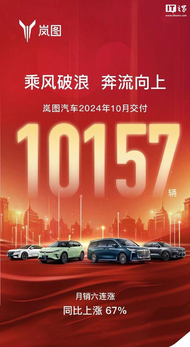 量破万10 月交付新车 10157 台米乐体育M6直播平台岚图汽车连续两月销(图2)