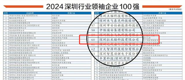 架成功逆袭亚马逊类目Top1m6米乐小伙白手起家卖手机支(图3)